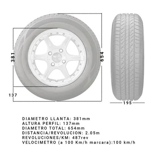 Neumatico 195/70R15 FORTUNE FSR71 ARO 15 FORTUNE - Autoplanet